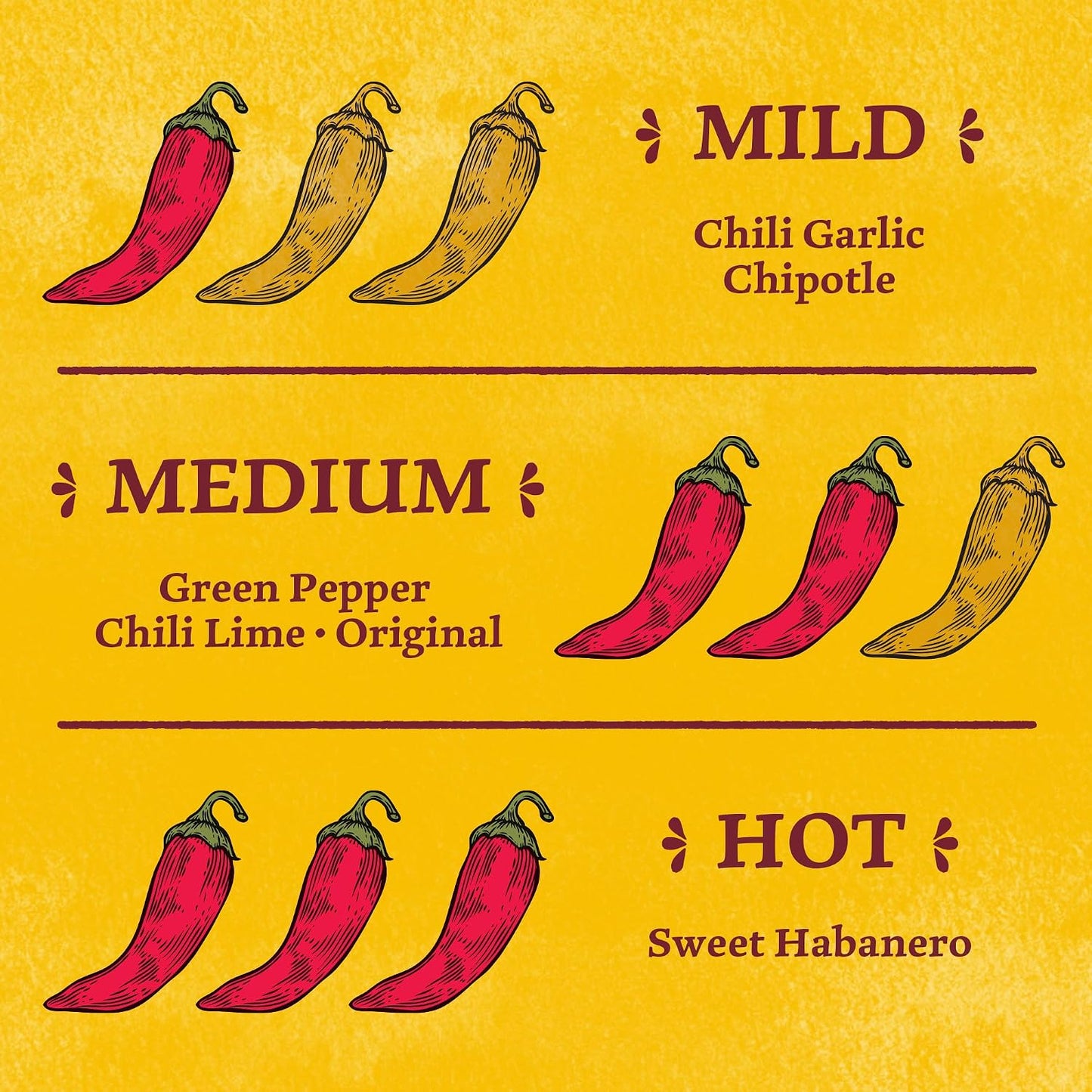 Cholula Hot Sauce Variety Pack, Product of Mexico, Gift Set Includes Six 5 Fl Oz Signature Cholula Hot Sauces for Eggs, Pizza, Mexican Dishes, and More, 30 fl oz